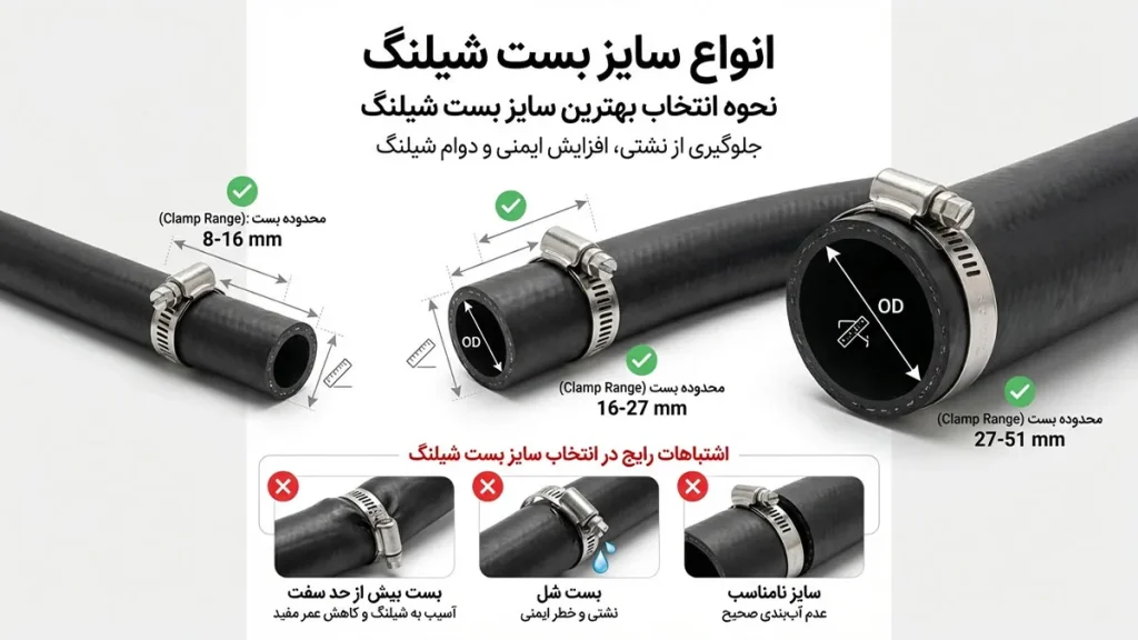 انواع سایز بست شیلنگ