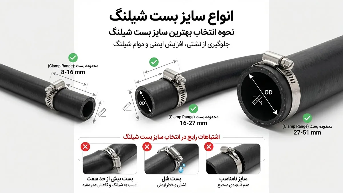 انواع سایز بست شیلنگ