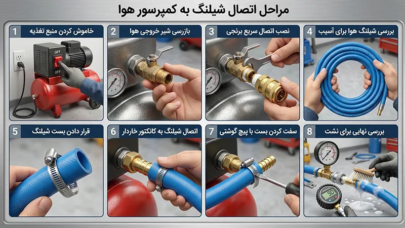 مراحل اتصال شیلنگ به کمپرسور