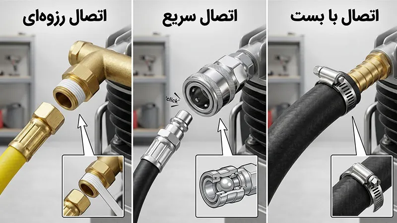 انواع شیوه های اتصال به کمپرسور باد