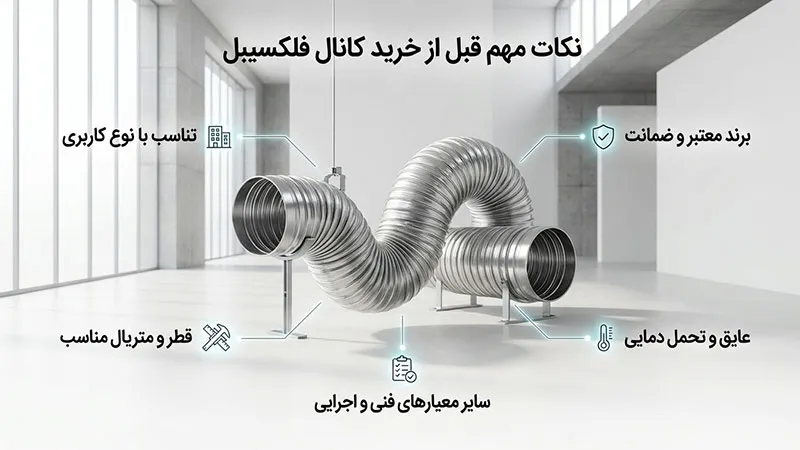 نکات مهم قبل از خرید کانال فلکسیبل