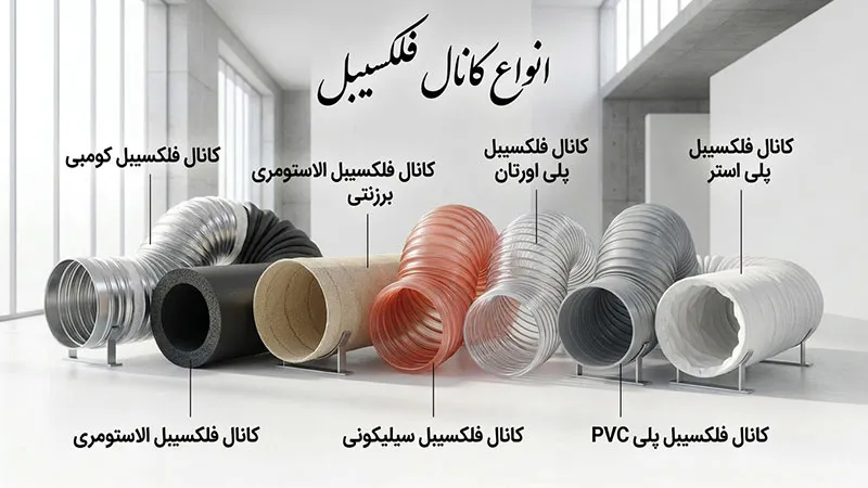 انواع کانال فلکسیبل