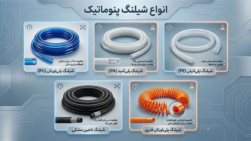 مدل های شیلنگ پنوماتیک